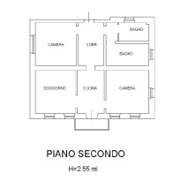 Rocca Pietore Veneto