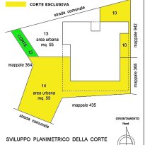 Alleghe Veneto