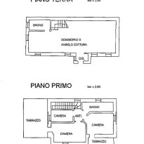 Gosaldo Veneto