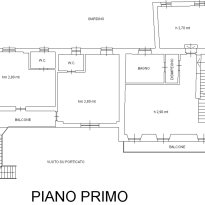 Bene Vagienna Piemonte